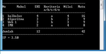 Cara Mudah Menghitung Nilai IPK Menggunakan Pascal