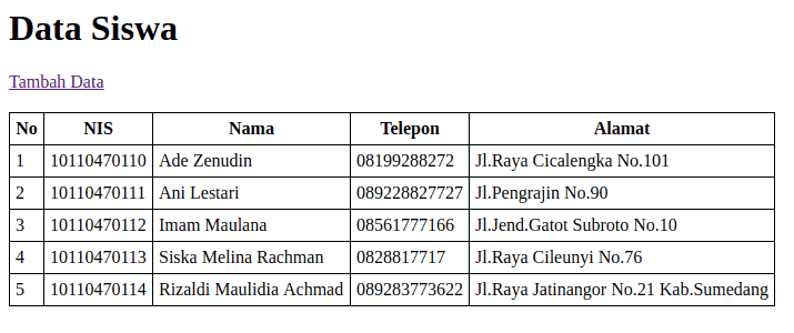 Cara Membuat Multiple Insert Dengan Codeigniter Dan Mysql